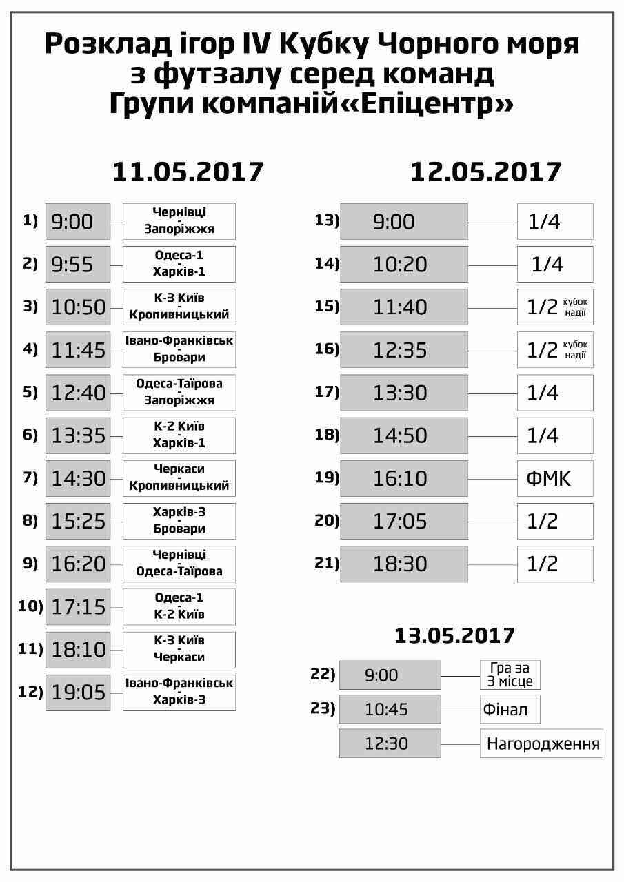 epitsentr turnir 2017 05 calend 2