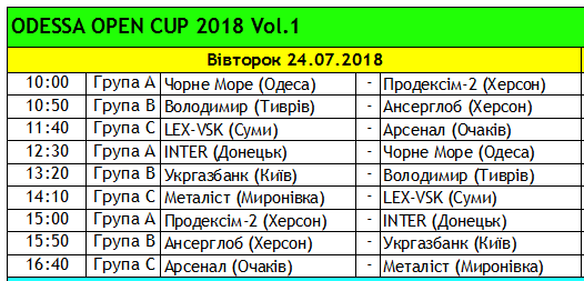 odessa open cup 2018 shedule day 1