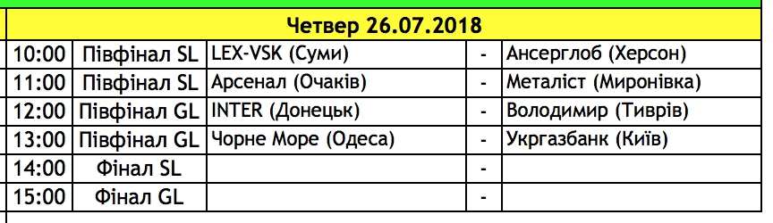 odessa open cup 2018 shedule day 3