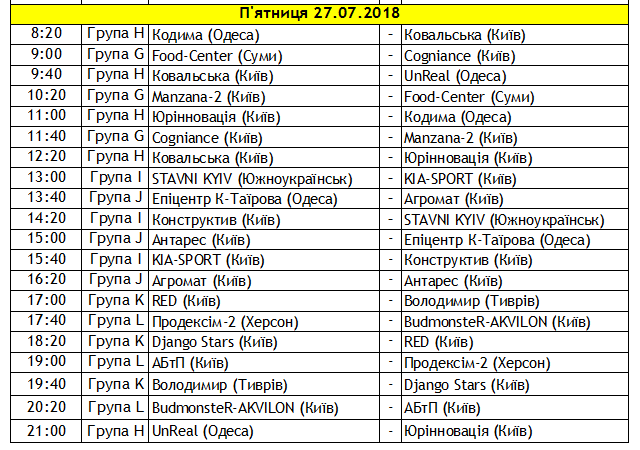 odessa open cup 2018 shedule day 4