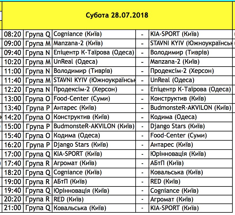 odessa open cup 2018 shedule day 5