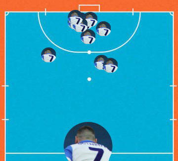 ostapchuk futsal pitch 18 19