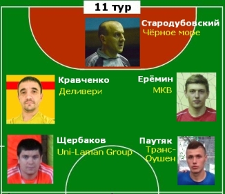best11t