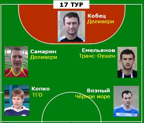 best15