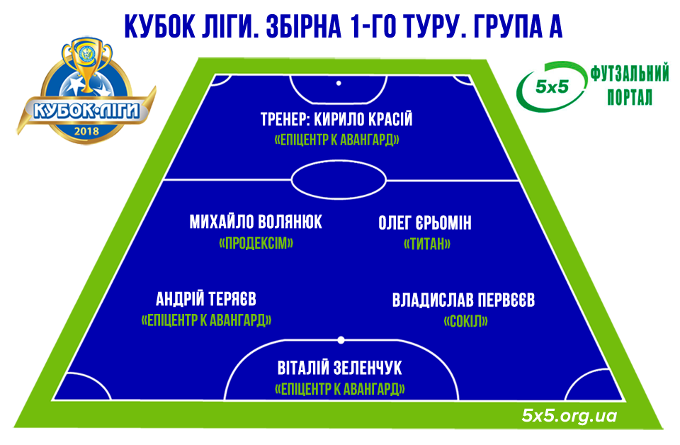 cup league sb 2018 09
