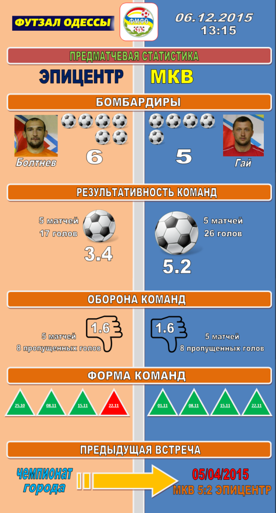 info 2015 12 06 top 547x