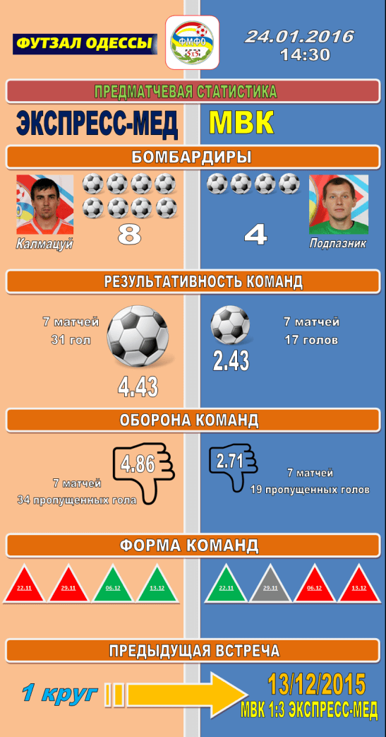 info graph 2016 01 24 547px compressed