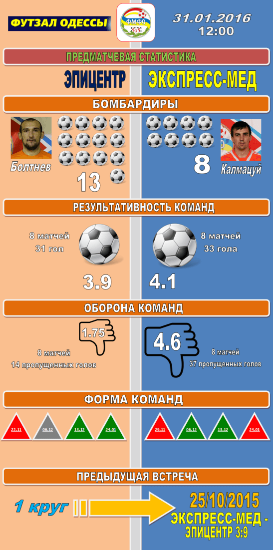 info graph 2016 01 31 547px compressed