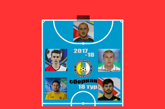 sb 2017 t 18